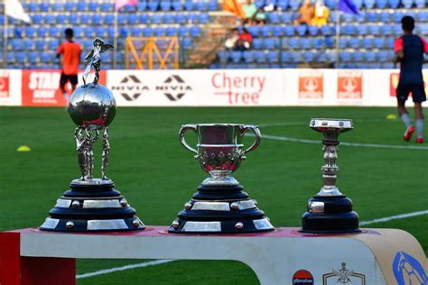 durand cup table|2022 Durand Cup .